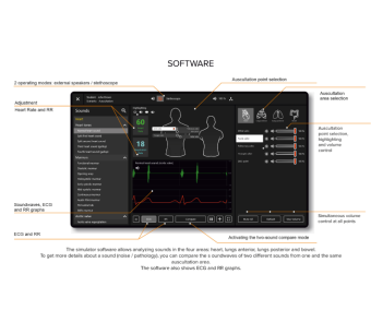 MATT auscultation for cardiac, lung and abdomen auscultation points and sounds practice.